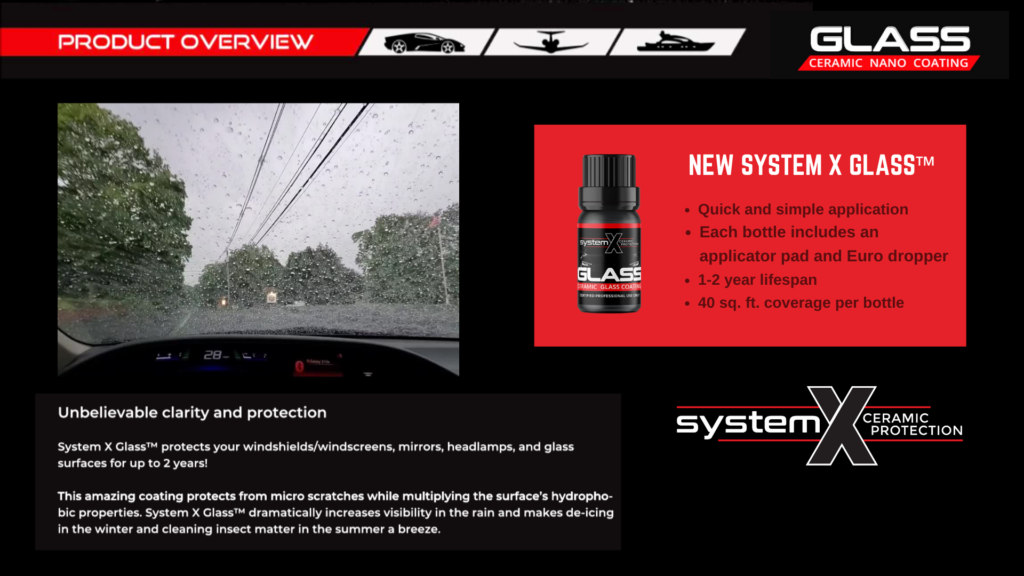Interior, Glass & Wheel Ceramic Protection